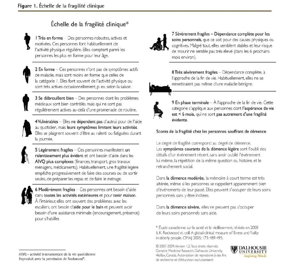 Info Coronavirus COVID 19 Fiches Pratiques Professionnels De Sant 